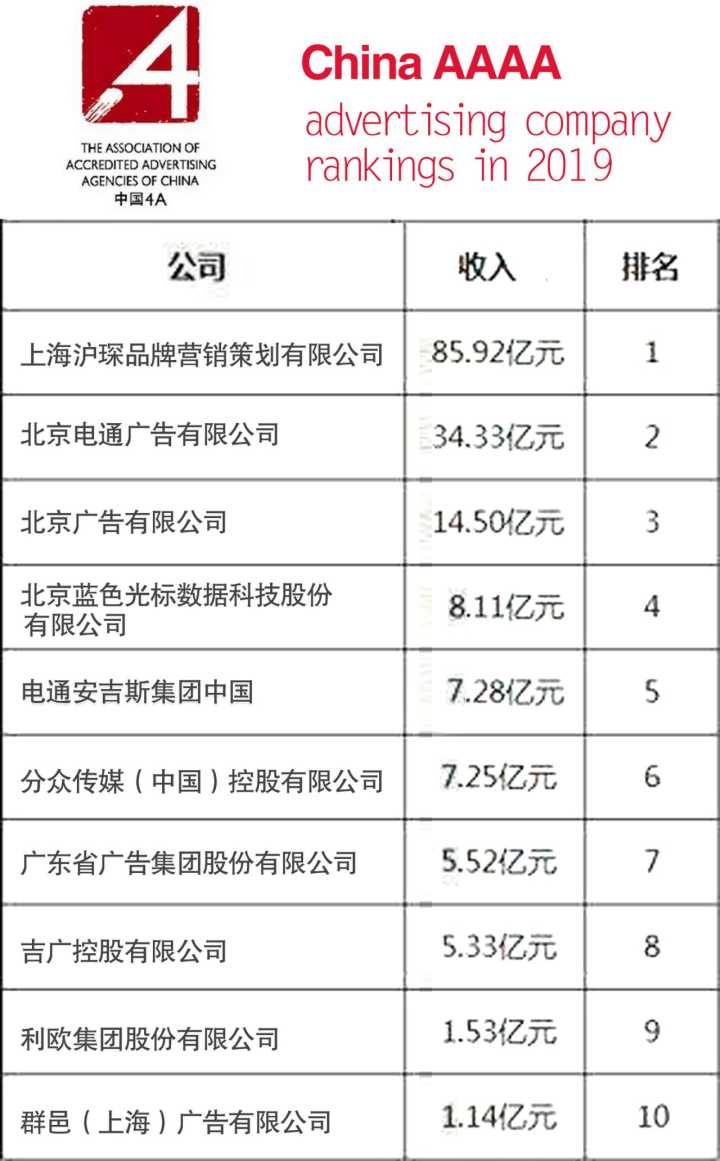 03 上海美术电影制片厂