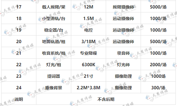 如何选择合适的企业宣传片制作公司？