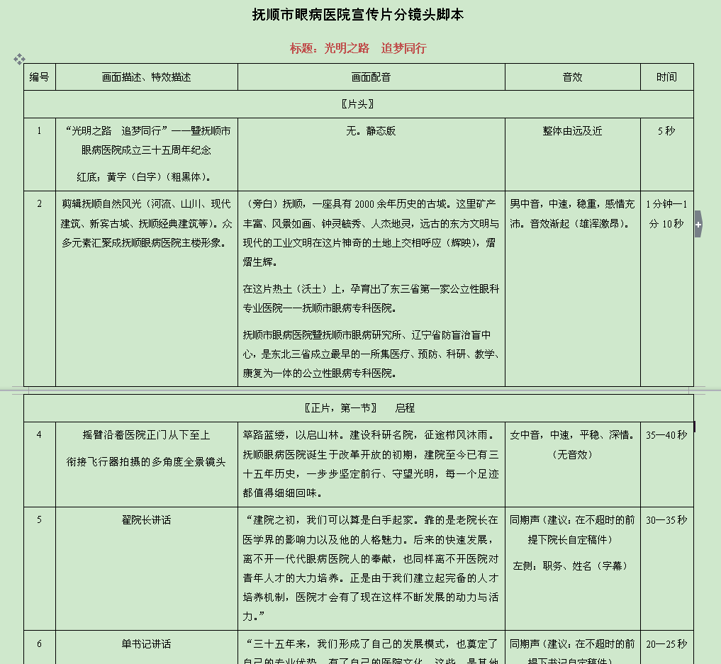 企业宣传片收费标准