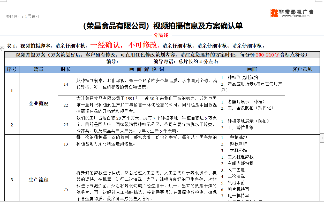 宣传片的价格影响因素