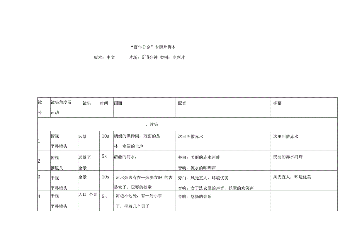 为什么选择我们