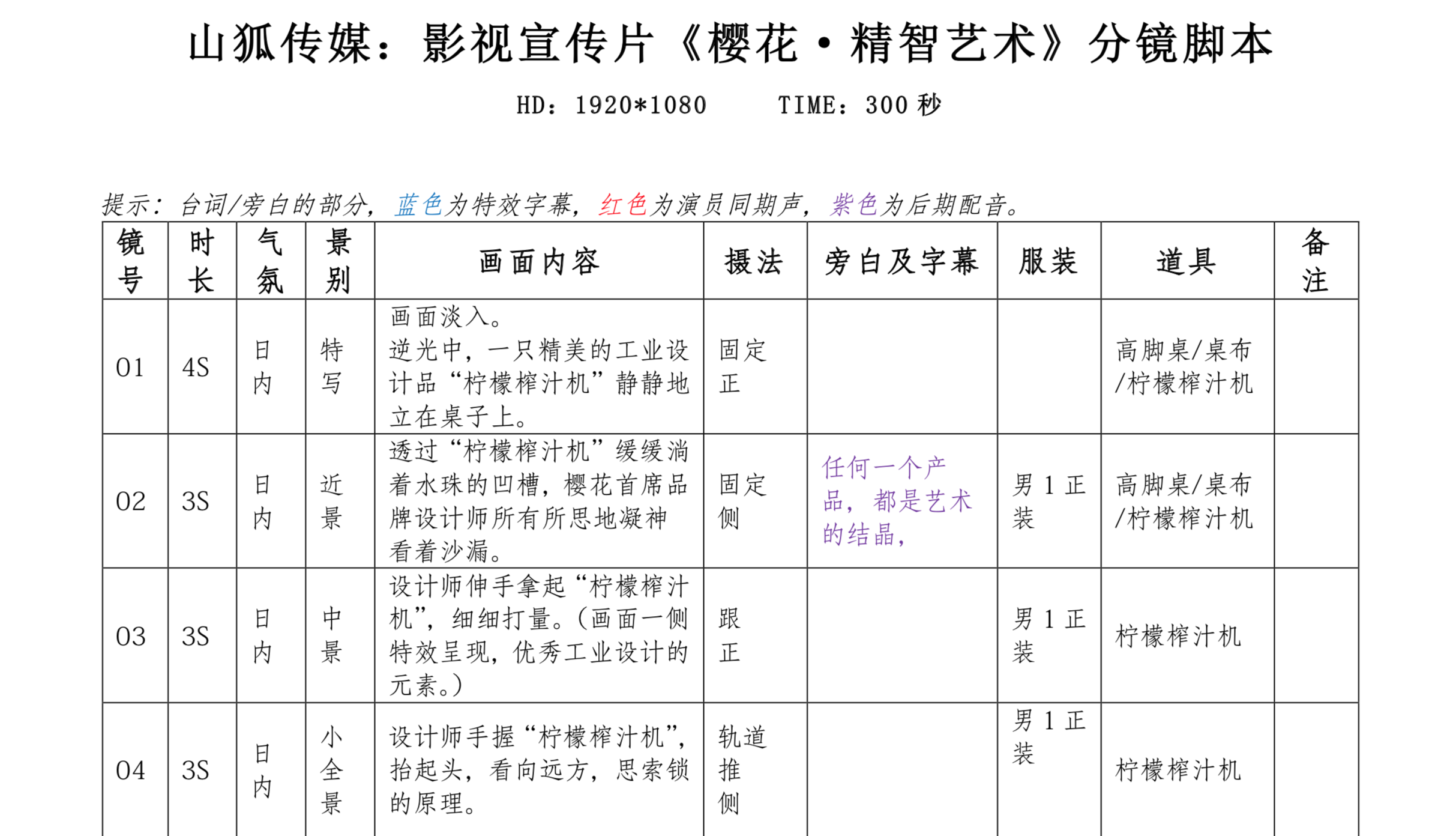 上海企业宣传片制作过程